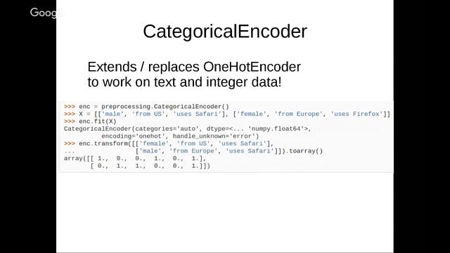 Data Science in 30 Minutes: Scikit-Learn with Core-Contributor Andreas Müller смотреть онлайн