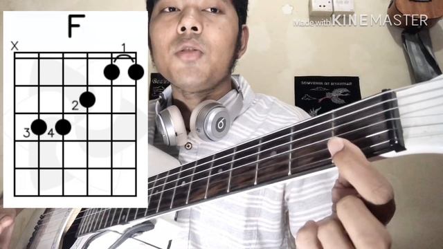 Basic Rhythm Guitar Chords (C Family )အခြေခံဂစ်တာလက်ကွက်ကိုင်နည်း(C Family ) смотреть онлайн