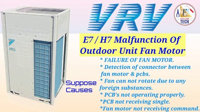 DAIKIN AIRCONDITION ERROR CODE H7 // HOW TO SOLVE ERROR H7 IN DAIKIN VRV / DAIKIN ERROR CODE / VRV