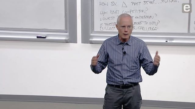 Scott Cook: Accounting for Intuit's Success [Entire Talk] смотреть онлайн