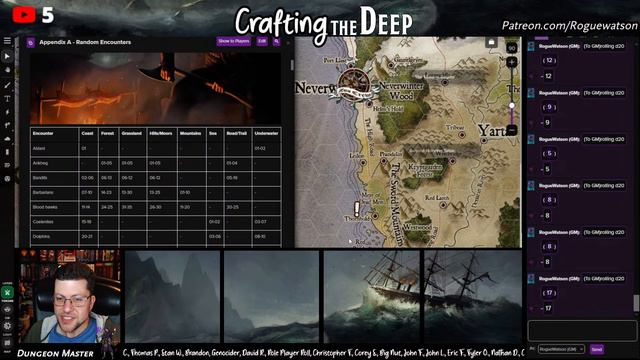 Crafting the Deep: Sahuagin Stronghold 3/11/24 смотреть онлайн