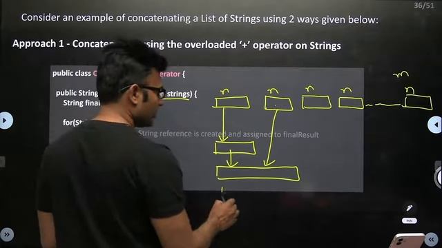 Strings in Java | Character Sets (ASCII vs Unicode) | StringBuilder Class | L:14 |Interview Prep|RB смотреть онлайн