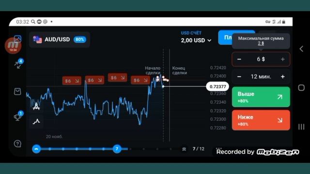 ТОРГОВЛЯ С ТЕЛЕФОНА НА OLYMP TRADE! 20 $ ЗА 17 МИНУТЫ НА ОЛИМП ТРЕЙД! смотреть онлайн