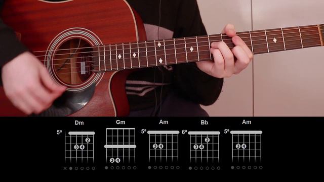 Careless Whisper - George Michael (Tutorial Guitar Lesson Tab) смотреть онлайн