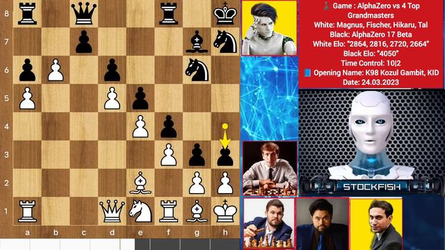 AlphaZero (4K Elo) Played Brilliant Chess Game With Magnus Bobby Fisher Hikaru And Mikhail Tal | AI