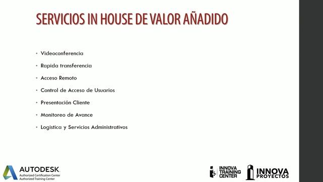TV-1606: IMPLEMENTACION BIM PARA EMPRESAS -INNOVA PROYECTOS смотреть онлайн