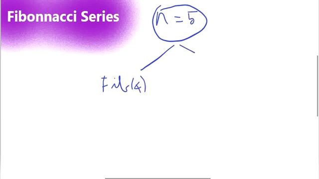 Recursion Series - IV | Recursion & Memoization | Fibonacci Number | Coders Camp смотреть онлайн
