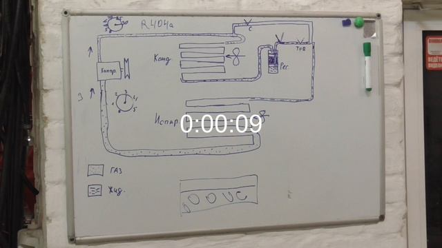 Диагностика рефрижератора смотреть онлайн