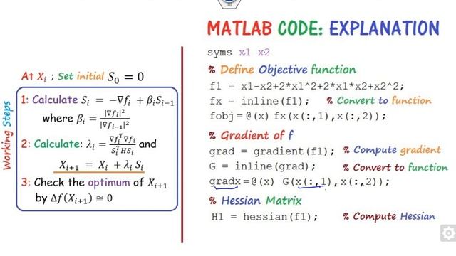 MATLAB Code of Conjugate Gradient (Fletcher Reeves) Method смотреть онлайн