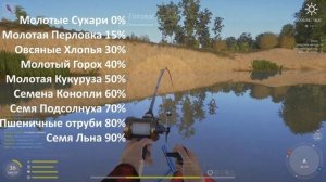 Приготовление Прикормки 100% • Быстрая прокачка! • Легко и просто! • Русская Рыбалка 4 #62