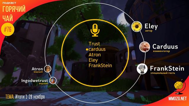 Горячий Чай #076: Итоги 1 - 28 ноября смотреть онлайн