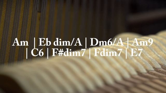 JAM/BACKING TRACK Libertango in 5/4 смотреть онлайн