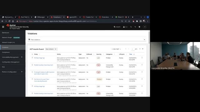 Gestão Multicluster para Kubernetes смотреть онлайн