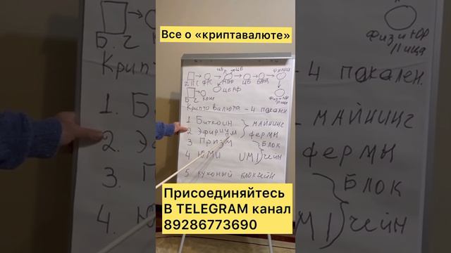 Криптовалюта смотреть онлайн