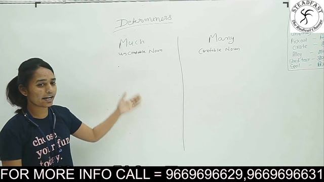 Stage Fear Removing Activity / Students Weekly Teaching Session/ English Class Speaking Activities смотреть онлайн