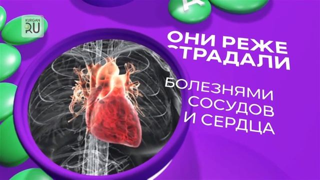 Где в Кургане купить суперфуды смотреть онлайн