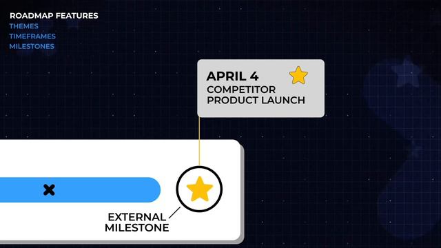Product Roadmap: Planning the Product’s Success смотреть онлайн