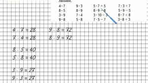 Страница 30 Задание 5 – Математика 3 класс (Моро) Часть 2