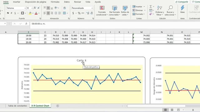 2001 Control Chart X R introducción смотреть онлайн