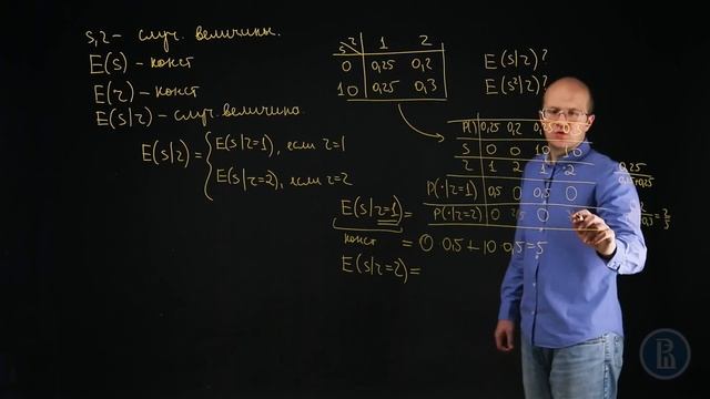 Эконометрика. Лекция 12. Пример подсчета условного математического ожидания [у доски] (12:53) смотреть онлайн
