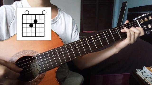 Escapism – Steven Universe | Tutorial guitarra (acordes + tablatura) смотреть онлайн