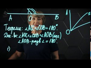 Смежные углы. 7 класс.