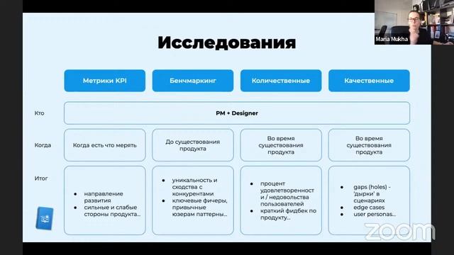 UX Matters course overview: как менеджеру работать с UX без дизайнера смотреть онлайн