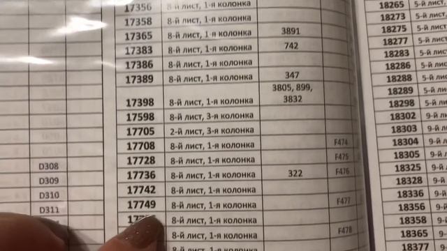 249. У меня теперь есть это чудо!!! Живая карта бисера Preсiosa. Алеся, спасибо огромное!!! смотреть онлайн