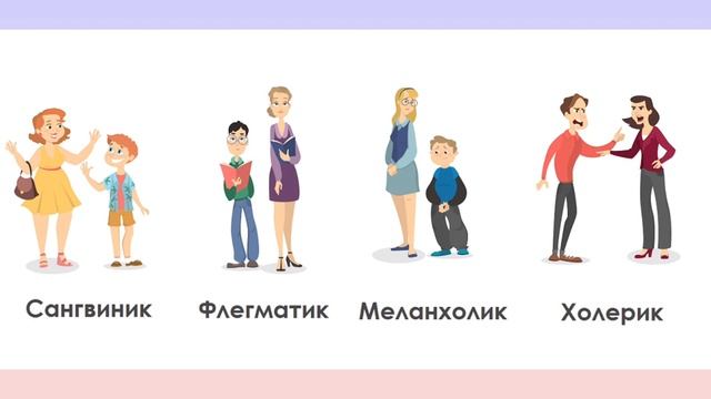 ТИПЫ ТЕМПЕРАМЕНТА|ТЕМПЕРАМЕНТ ЧЕЛОВЕКА смотреть онлайн