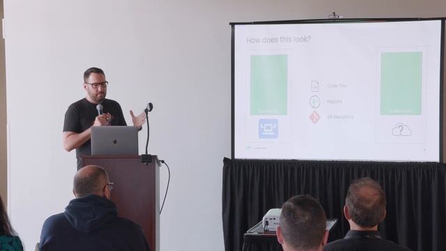 Simplify Building Applications for Kubernetes - Civo Navigate NA 2023 смотреть онлайн