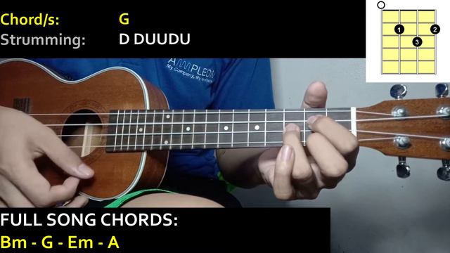 Matthaios, Lonezo, Jiji - ON MY MIND Ukulele Cover (with CHORDS and STRUMMING PATTERNS) смотреть онлайн