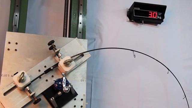 Nordic Stage Joker MJ 772UL Crash test - 6 lbs (3 kgs) power challenge смотреть онлайн