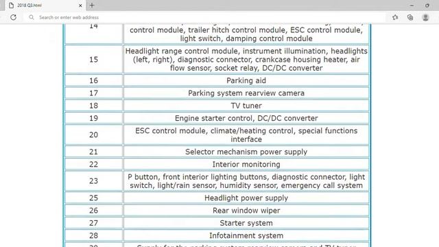 2018 Audi Q3 Fuse Box Info | Fuses | Location | Diagrams | Layout смотреть онлайн