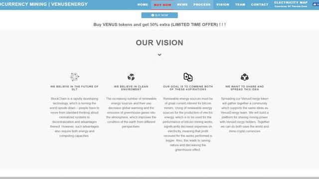 Venus Energy (VENUS) Обзор от ICO Каталог