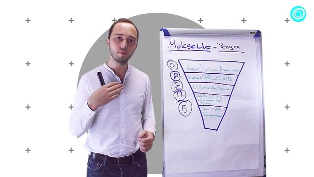 Антикризисный маркетинг в 2015г смотреть онлайн