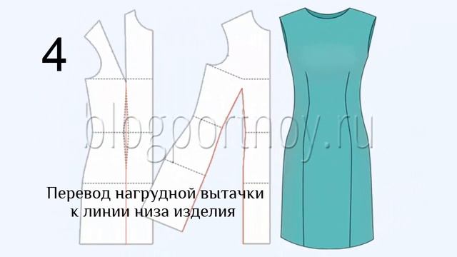 Примеры перевода нагрудной вытачки смотреть онлайн