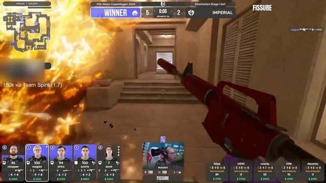 Скай смотрит Team Spirit - Imperial смотреть онлайн