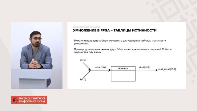 Занятие 4 (2023-24): Внутренняя структура и функциональные блоки современной FPGA. смотреть онлайн