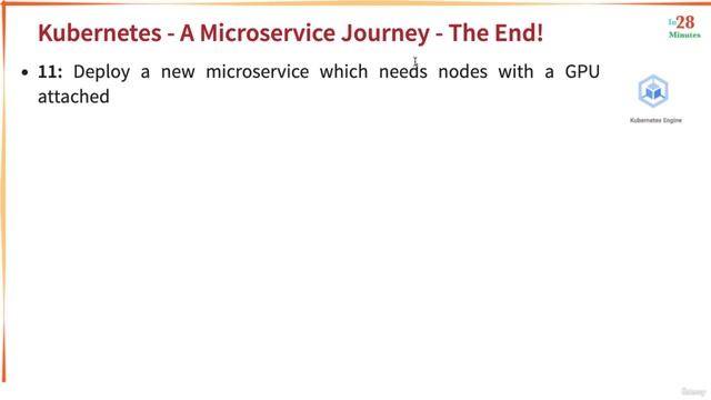 09 Getting Started with Google Kubernetes Engine GKE смотреть онлайн