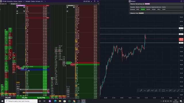 Скальпинг от плотностей не работает? Трейдинг на фьючерсах смотреть онлайн