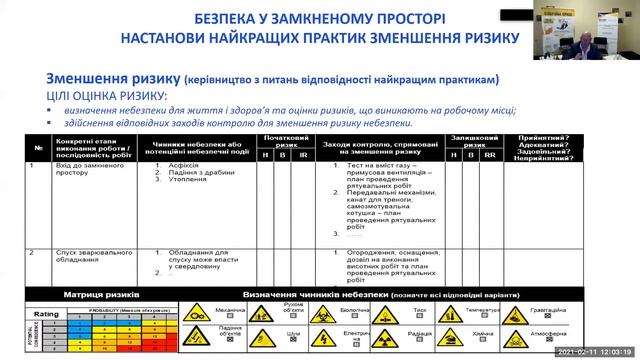 Вебінар БЕЗПЕКА В ЗАМКНЕНОМУ ПРОСТОРІ смотреть онлайн
