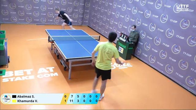 15 марта 2021. Оранжевый зал. TT Cup смотреть онлайн