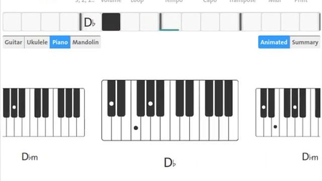 Trio Mandili : Kakhuri | Piano Chord