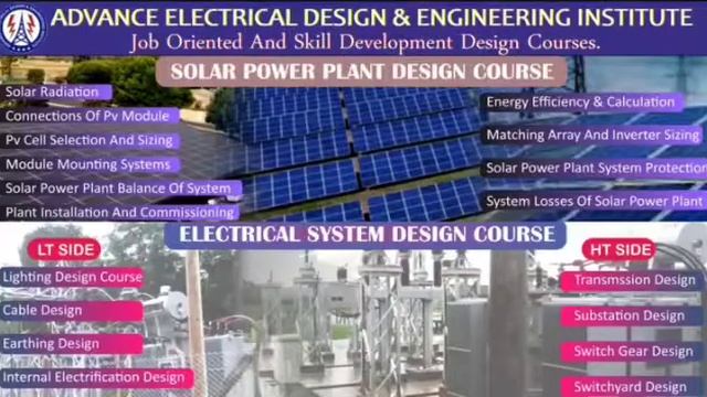 Advance Electrical Design and Engineering Institute India Best learning Platform смотреть онлайн
