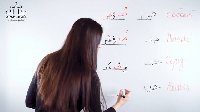 Арабский язык. Урок 8. Буквы сад и дад حرف الصاد وحرف الضاد смотреть онлайн