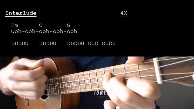 Cavetown – This Is Home EASY Ukulele Tutorial With Chords / Lyrics смотреть онлайн