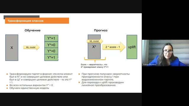 NoML Семинар. Введение в uplift-моделирование смотреть онлайн