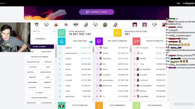 КАК МЕНЯЛСЯ БРАТИШКИН (2017-2022) смотреть онлайн