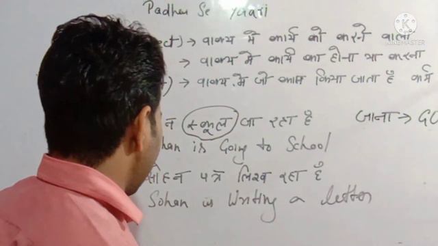 Learn English With Rahul... MTS, CHSL,10th,12th, BA смотреть онлайн