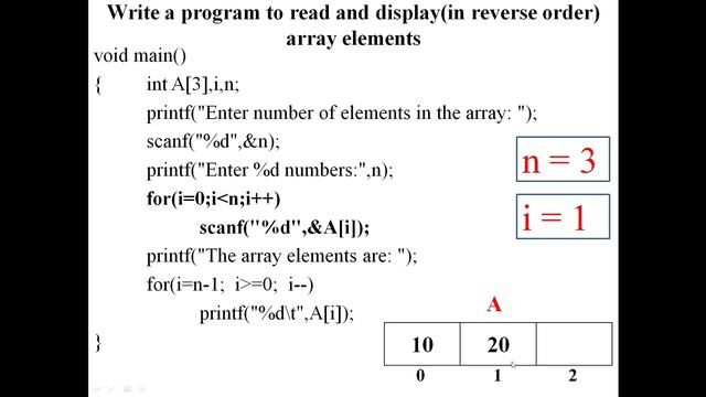 1D Array, Examples смотреть онлайн